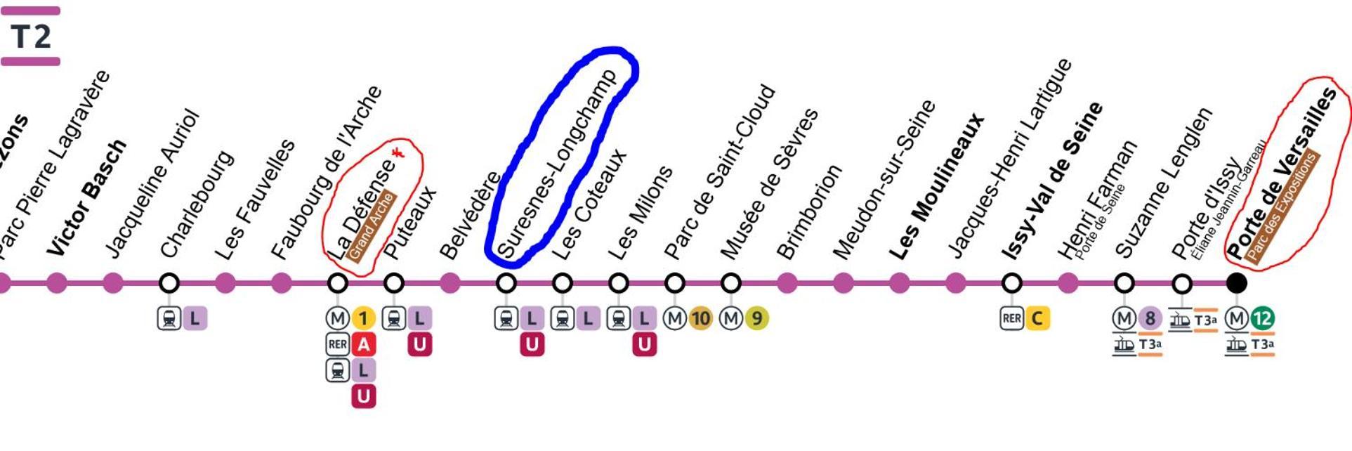 Emplacement Exceptionnel Et Rare Paris Suresnes Longchamp المظهر الخارجي الصورة